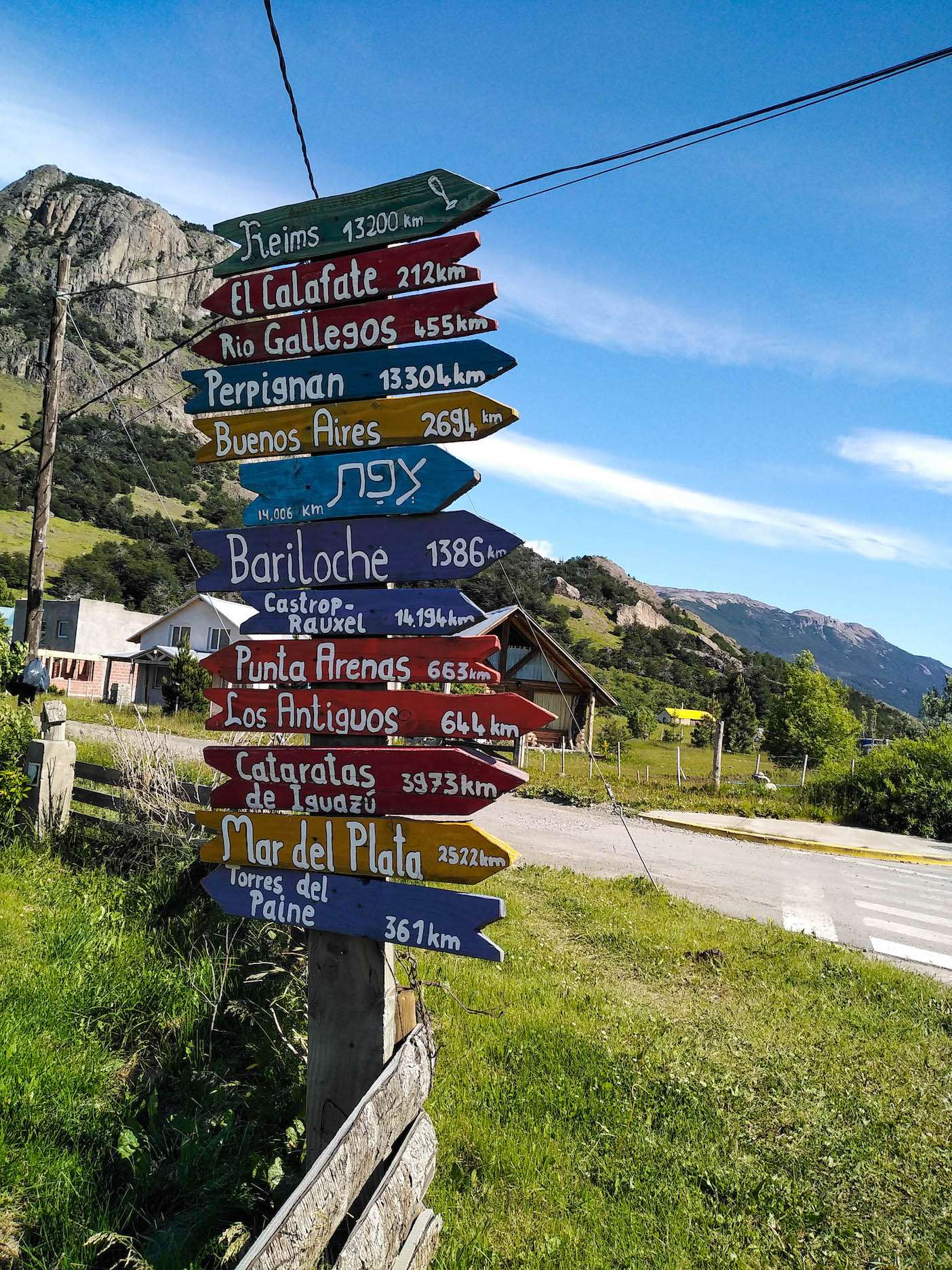 Directions des villes connus depuis El Chalten